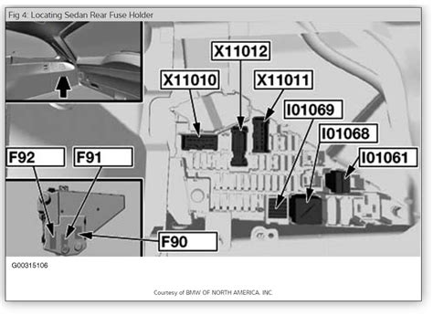 bmw 2006 530 wiring harness junction box|BMW junction box wiring diagram.